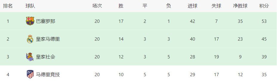 五月天婷婷精品免费视频